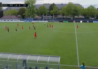 BIIK Shymkent 0-2 Galatasaray