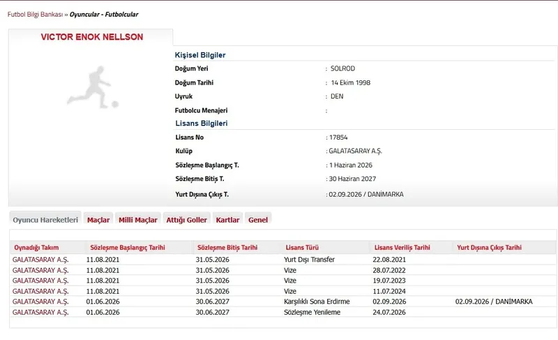 Galatasaray'da Nelsson'un sözleşmesi feshedildi! - 1