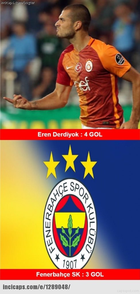 Galatasaray-Çaykur Rizespor Caps’leri