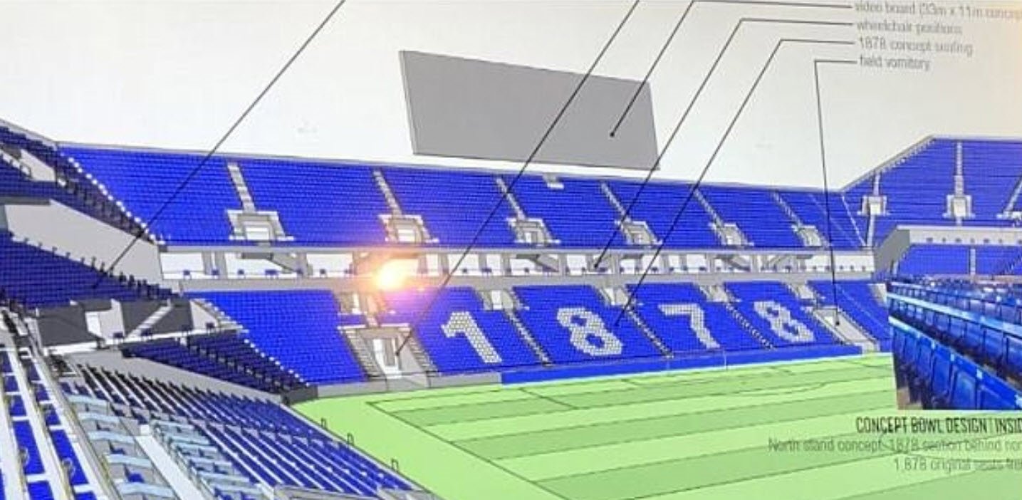 İşte Everton’ın yeni stadı