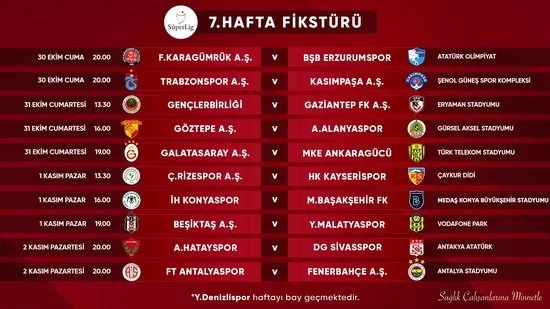 Süper Lig'de 5, 6, 7 ve 8. haftanın programları açıklandı! İşte Fenerbahçe-Trabzonspor derbisinin tarihi - 3