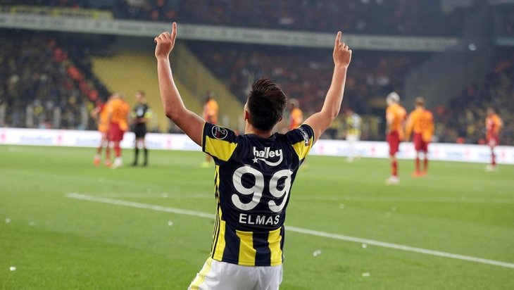 Aziz Yildirim Dan Eljif Elmas Degerlendirmesi Sayfa 1 Fenerbahce 15 Ekim 2020 Persembe