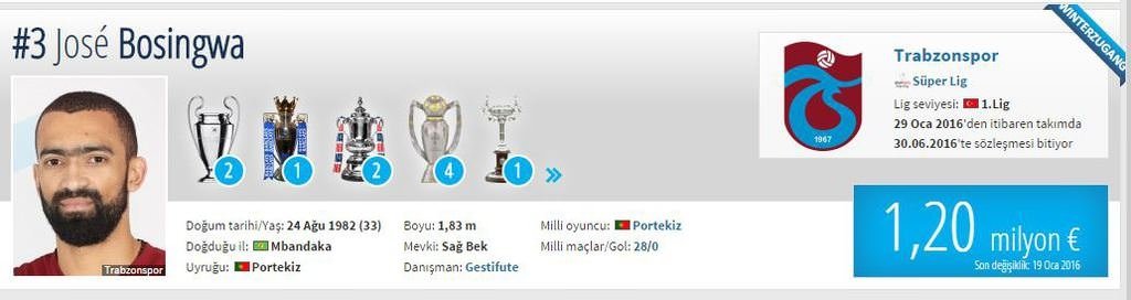 Piyasa değeri düşen oyuncular