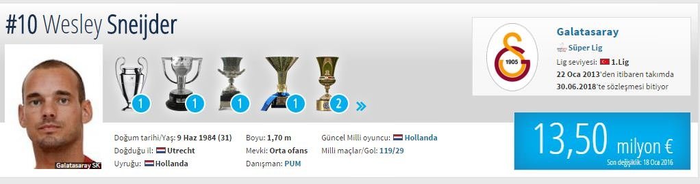 Piyasa değeri düşen oyuncular