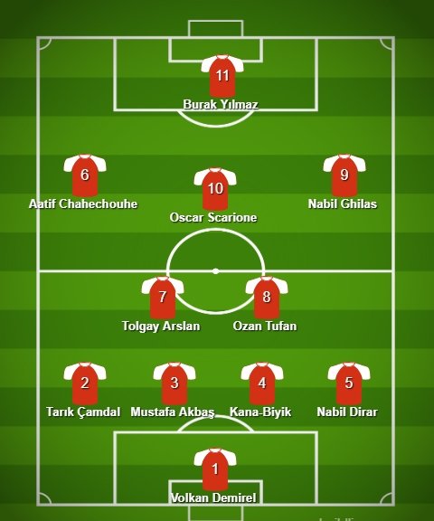 Bu 11 Süper Lig’e damga vurdu!