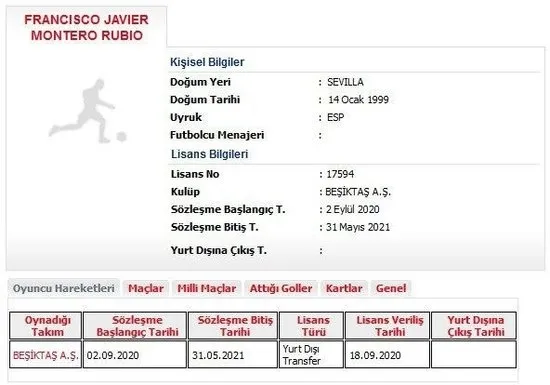 Beşiktaş Francisco Montero'nun lisansını çıkardı! Antalyaspor karşısında oynayabilecek mi? - 1