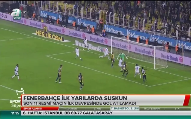 F.Bahçe ilk yarılarda gol atamıyor