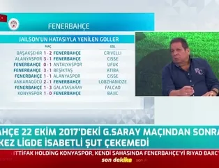 Erman Toroğlu'ndan flaş sözler: Seneye böyle gitmez!