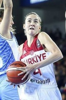 Potanın Perileri EuroBasket biletini kaptı