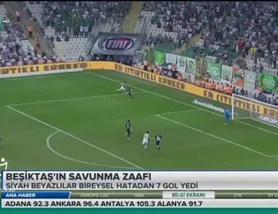 Beşiktaş'ta savunma zaafı