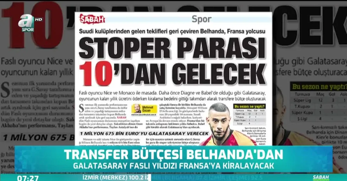 Transfer bütçesi Belhanda'dan