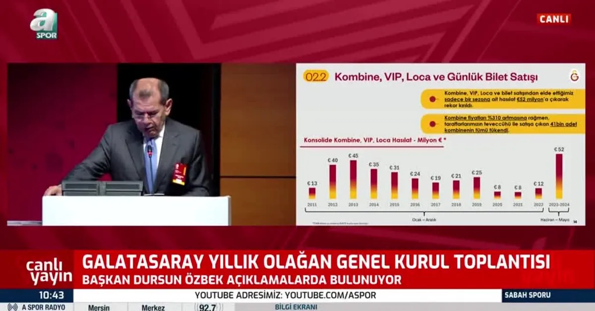 "41 bin 614 kombineyi kısa zamanda bitiren..."