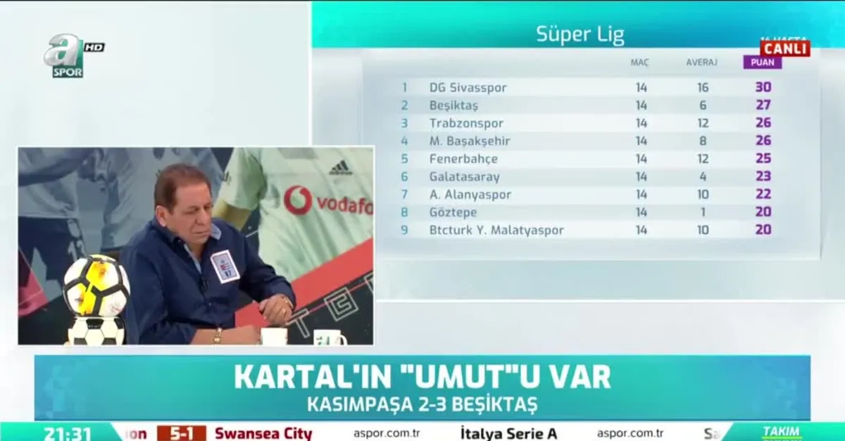 Erman Toroğlu: Helal olsun Trabzon'a