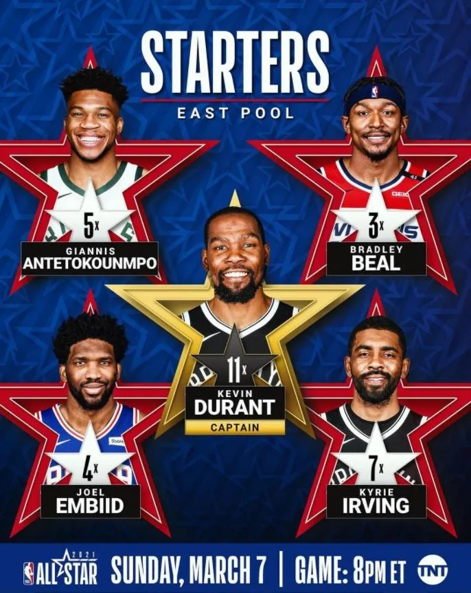NBA All-Star'da ilk 5'ler belli oldu! - 2