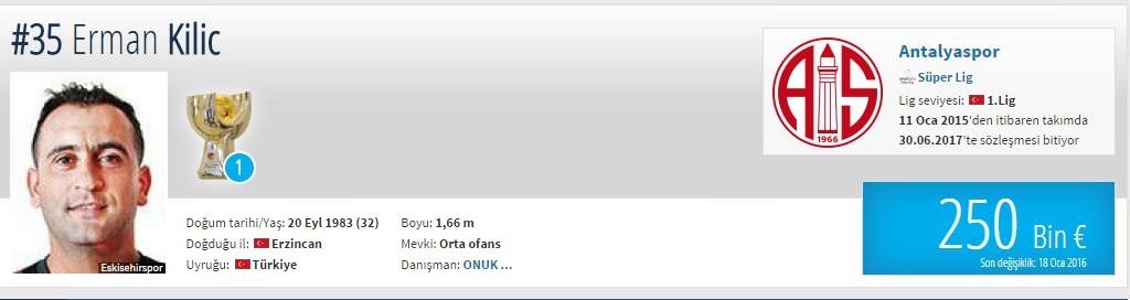 Piyasa değeri düşen oyuncular