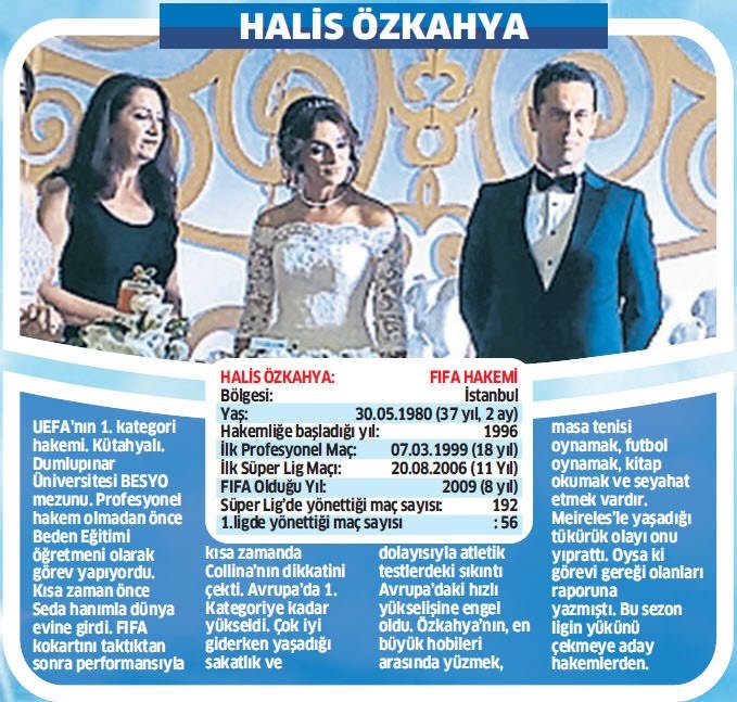 Süper Lig hakemlerinin bilinmeyenleri