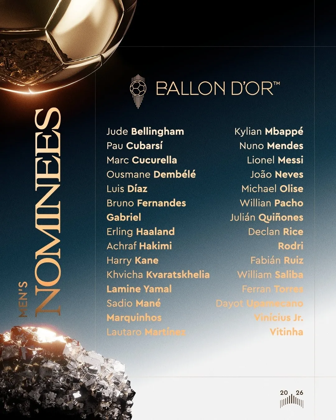 Ballon d'Or adayları açıklandı