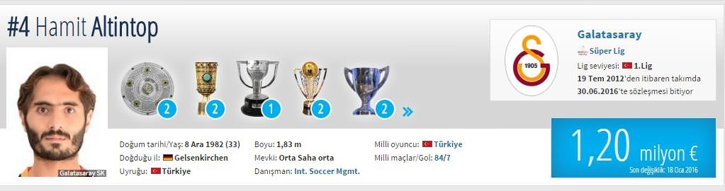 Piyasa değeri düşen oyuncular