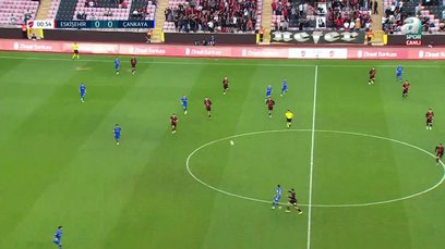 Eskişehirspor 2-1 Çankaya FK | MAÇ ÖZETİ