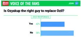 Oğuzhan Özyakup mu, Mesut Özil mi? - 1