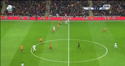 Galatasaray: 0 - TM Akhisarspor: 2