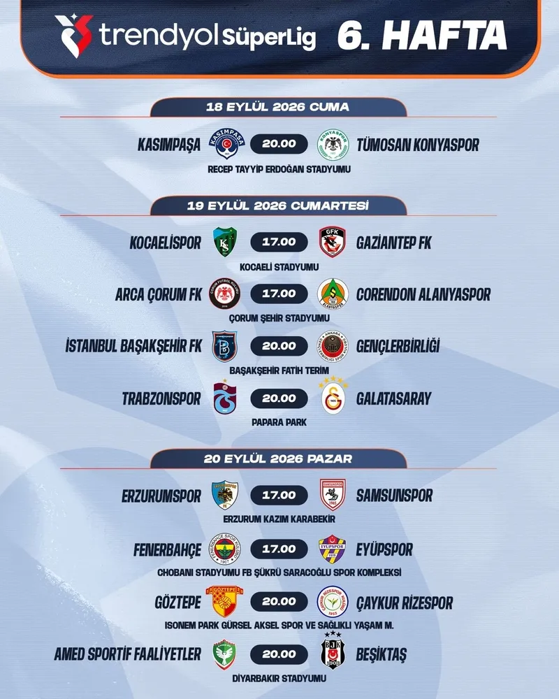 SON DAKİKA: Trabzonspor - Galatasaray derbisinin tarihi belli oldu! - 2