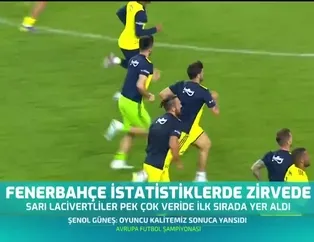 Fenerbahçe istatistiklerde zirvede