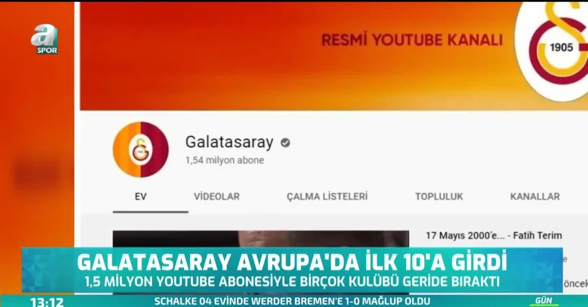 Galatasaray Avrupa'da ilk 10'a girdi