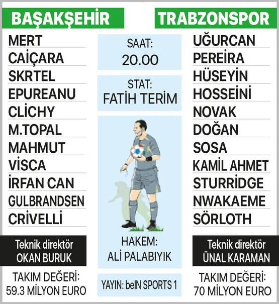Sahaya çıkın liderliği alın - 1