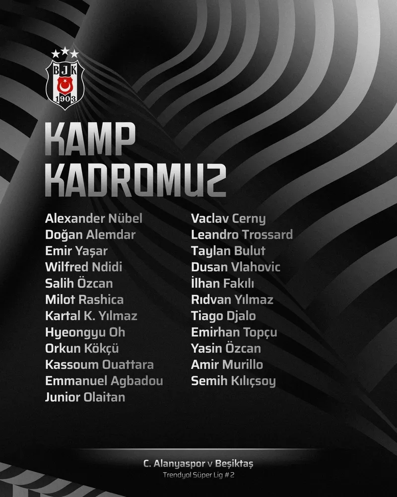 Beşiktaş'ın Corendon Alanyaspor maçı kafilesi açıklandı! - 1