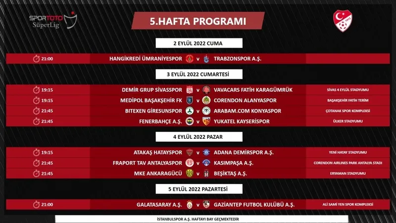 Süper Lig'de 3, 4 ve 5. hafta programı belli oldu! İşte Galatasaray Trabzonspor derbi tarihi - 3