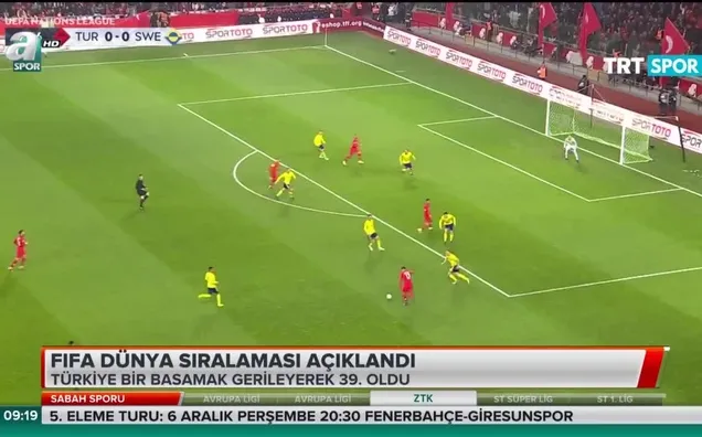 FIFA Dünya sıralaması açıklandı