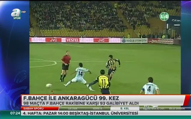 Fenerbahçe ile Ankaragücü 99. kez