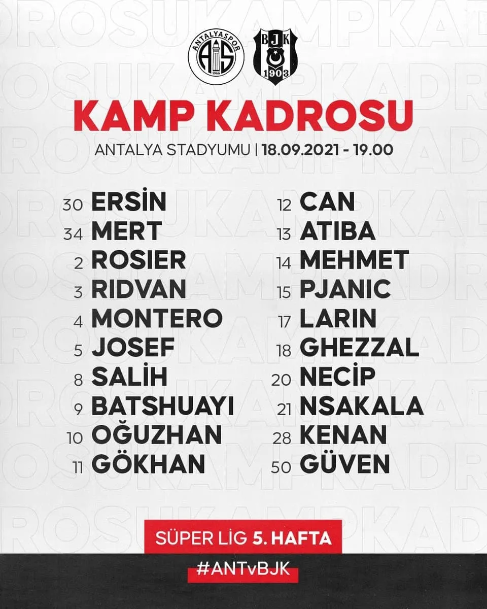 Beşiktaş'ın Antalyaspor kafilesi belli oldu! | Son dakika spor haberleri - 1