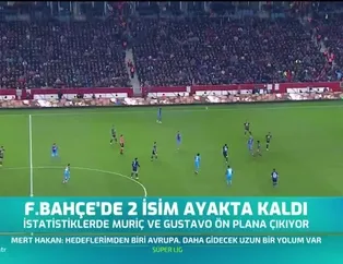 Fenerbahçe'de iki isim ayakta kaldı