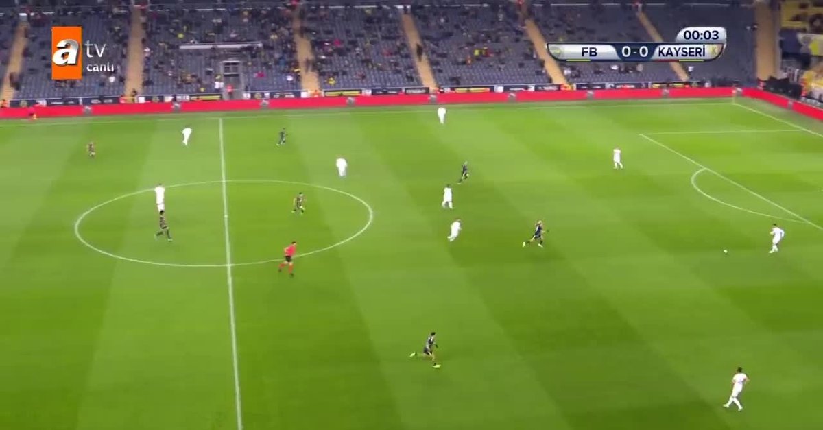 Fenerbahce 2 0 Kayserispor Genis Ozet Ziraat Turkiye Kupasi