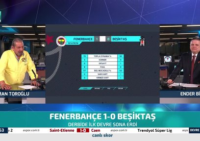 "Rezalet futbol oynuyorlar" Erman Toroğlu'dan flaş yorum!