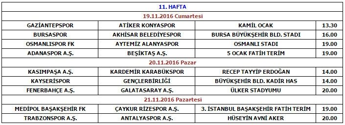 İşte derbi tarihleri