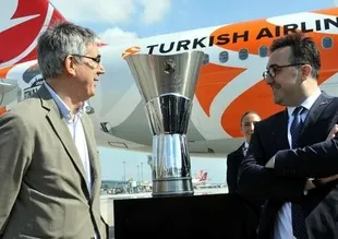Euroleague kupası Türkiye'de