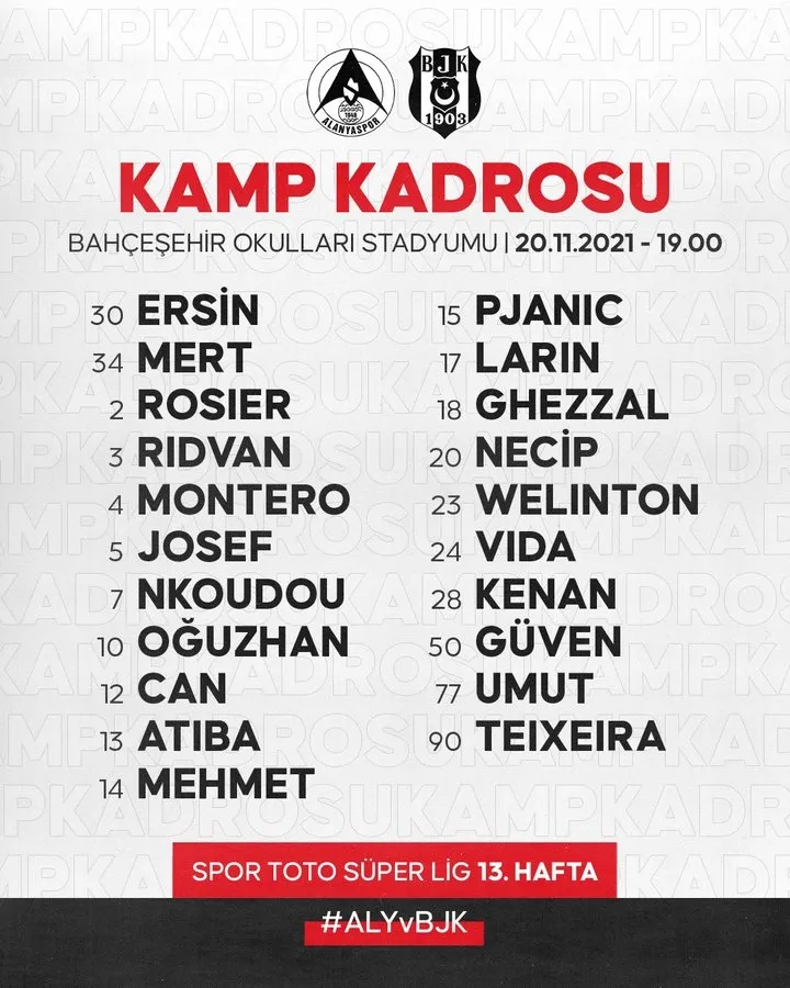 Beşiktaş'ın Alanyaspor maçı kamp kadrosu açıklandı! - 1