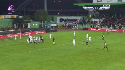 Giresunspor Fenerbahce Ziraat Turkiye Kupasi