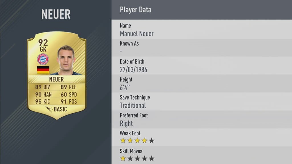 İşte FIFA 17 oyuncu puanlamaları