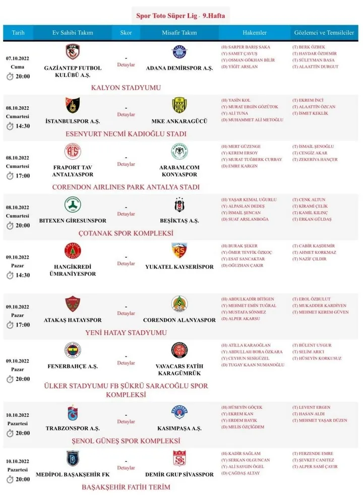 Süper Lig'de 9. haftanın hakemleri açıklandı - 1
