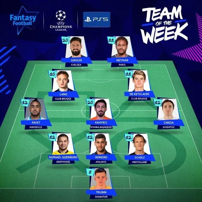 İrfan Can Kahveci Şampiyonlar Ligi'nde haftanın 11'inde! - 1