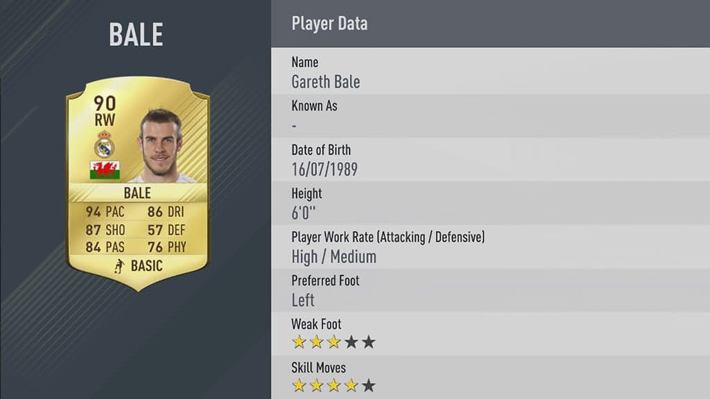 İşte FIFA 17 oyuncu puanlamaları