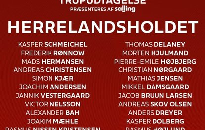 Danimarka’nın EURO 2024 kadrosunu açıklandı! Victor Nelsson...