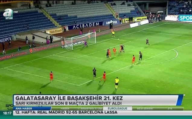 Galatasaray ile Başakşehir 21.kez