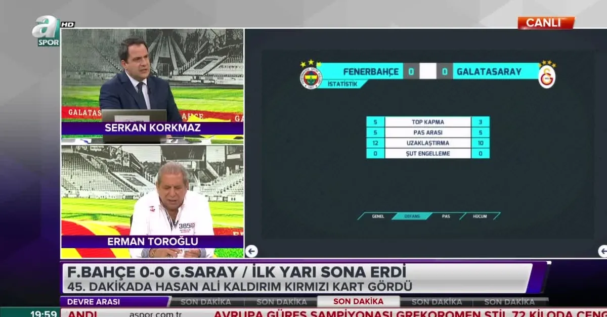 Erman Toroğlu'dan kırmızı kart yorumu