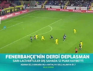 Fenerbahçe'nin derdi deplasman