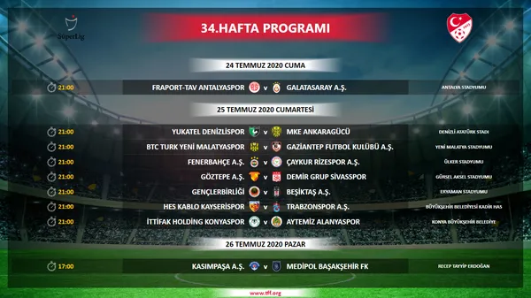 Süper Lig'de 34. hafta programı açıklandı! - 1